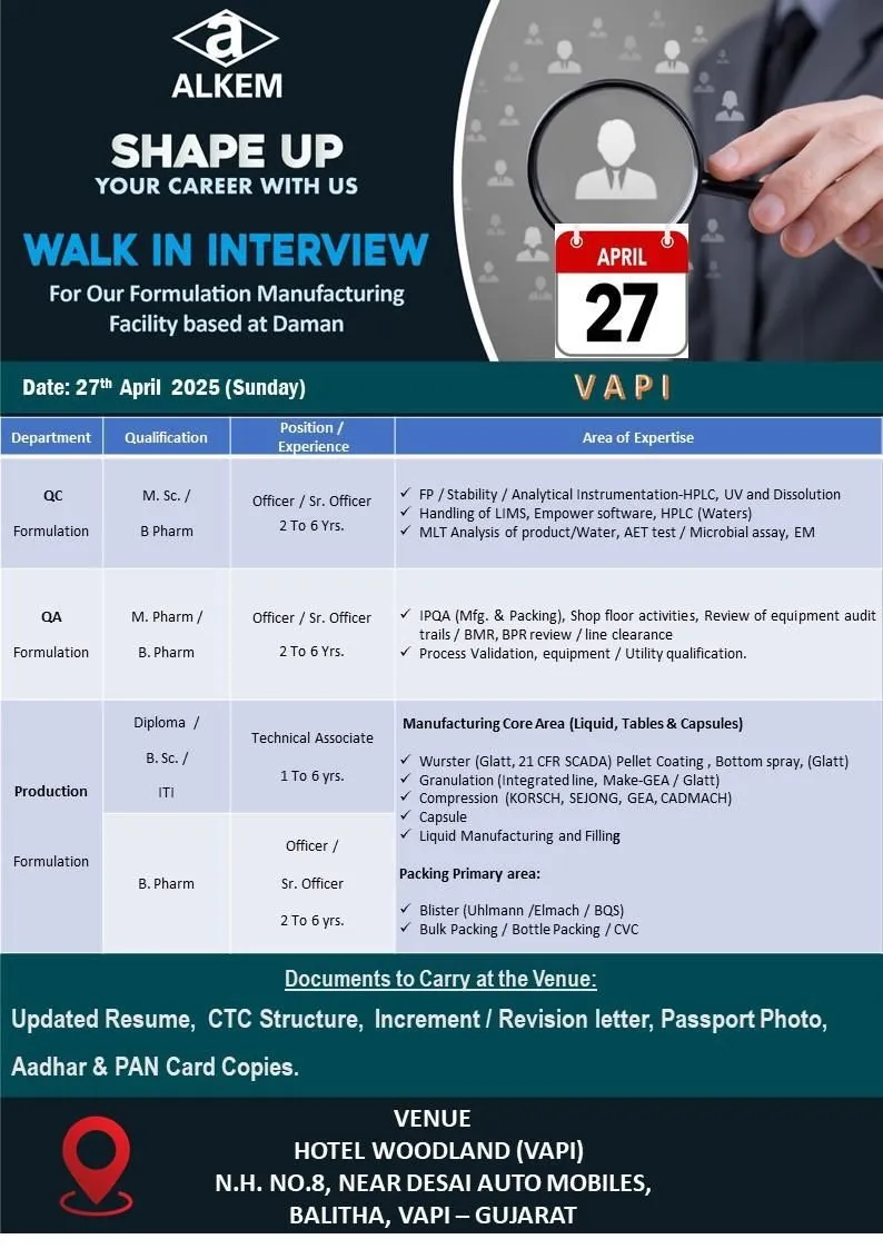 Looking for a career in Quality Control (QC), Quality Assurance (QA) and Production