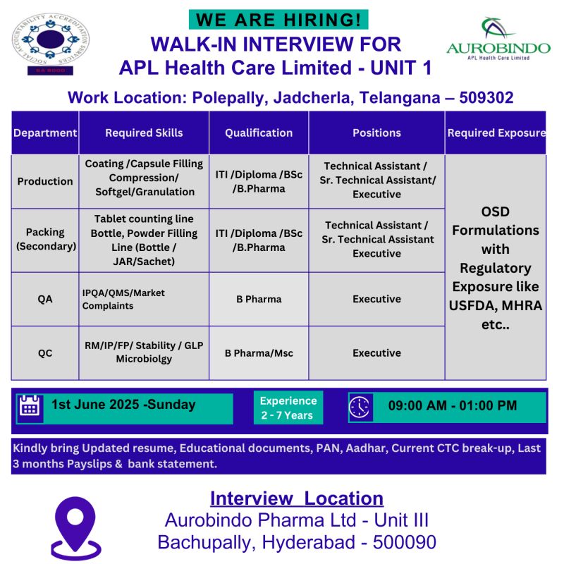 APL Healthcare (Aurobindo Pharma) Walk-In Interview 2025 | QA, QC, Production & Packing Jobs in Hyderabad & Tirupati