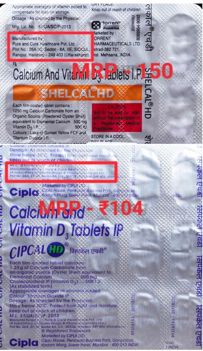 Why Are We Paying 50% More for the Same Medicine? The Truth About Branded vs Generic Drugs in India