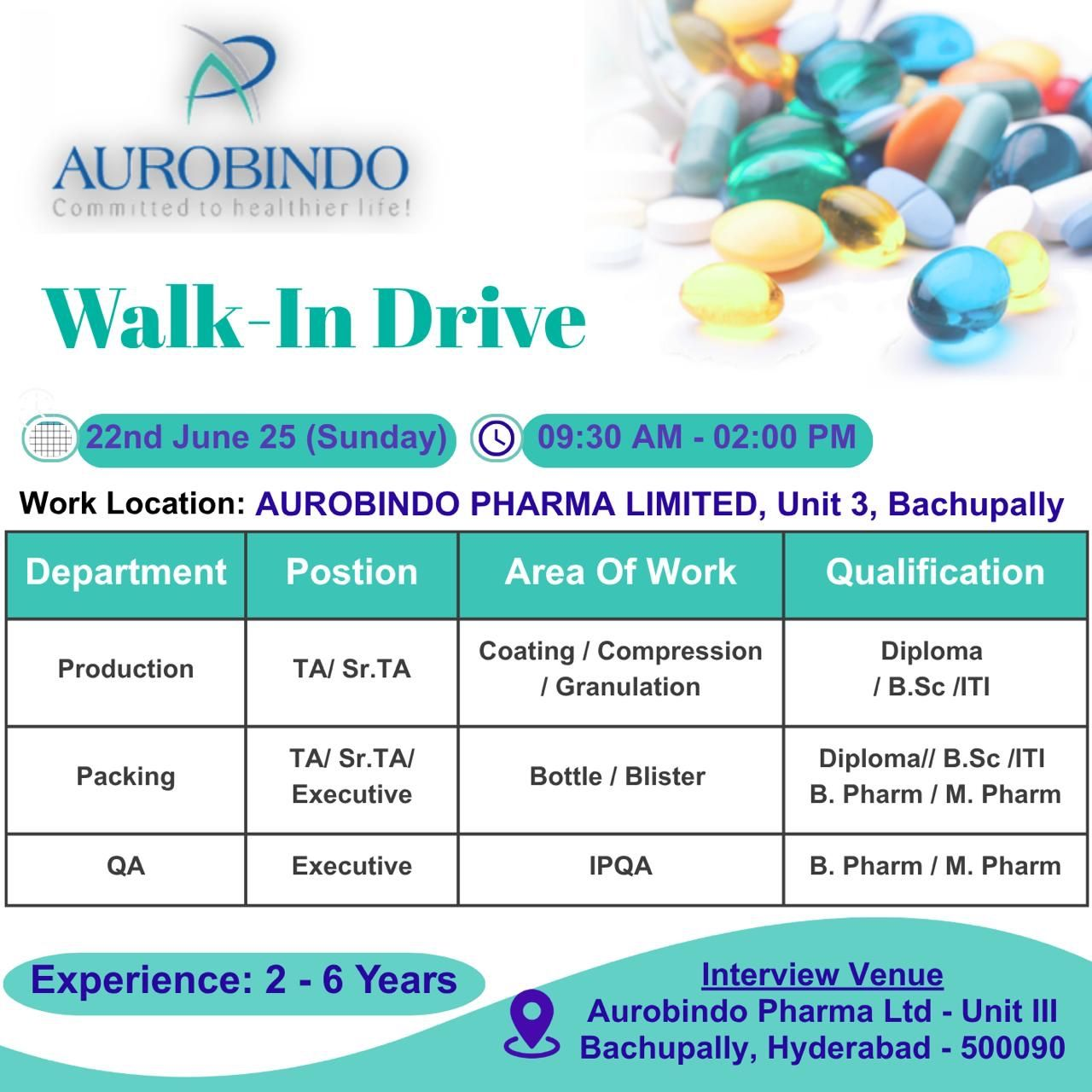 Aurobindo Pharma Walk-In Interview 2025: Production, QA, and Packing Jobs in Hyderabad – Apply on 22nd June