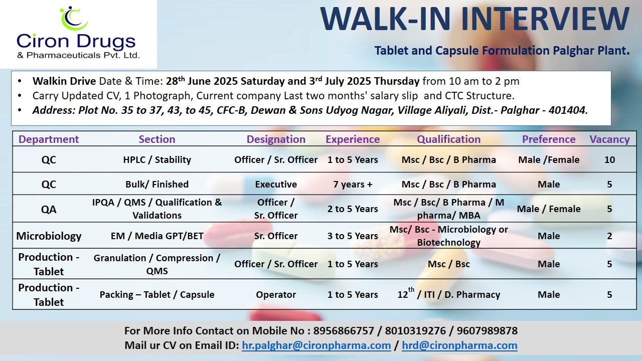 Ciron Drugs Walk-In Drive 2025: Hiring for Tablet & Capsule Roles | QC, QA, Microbiology, Production