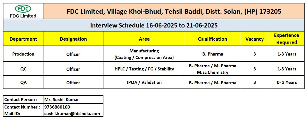 FDC Limited Walk-In Interview June 2025: Production, QA & QC Pharma Jobs in Baddi – Apply Now
