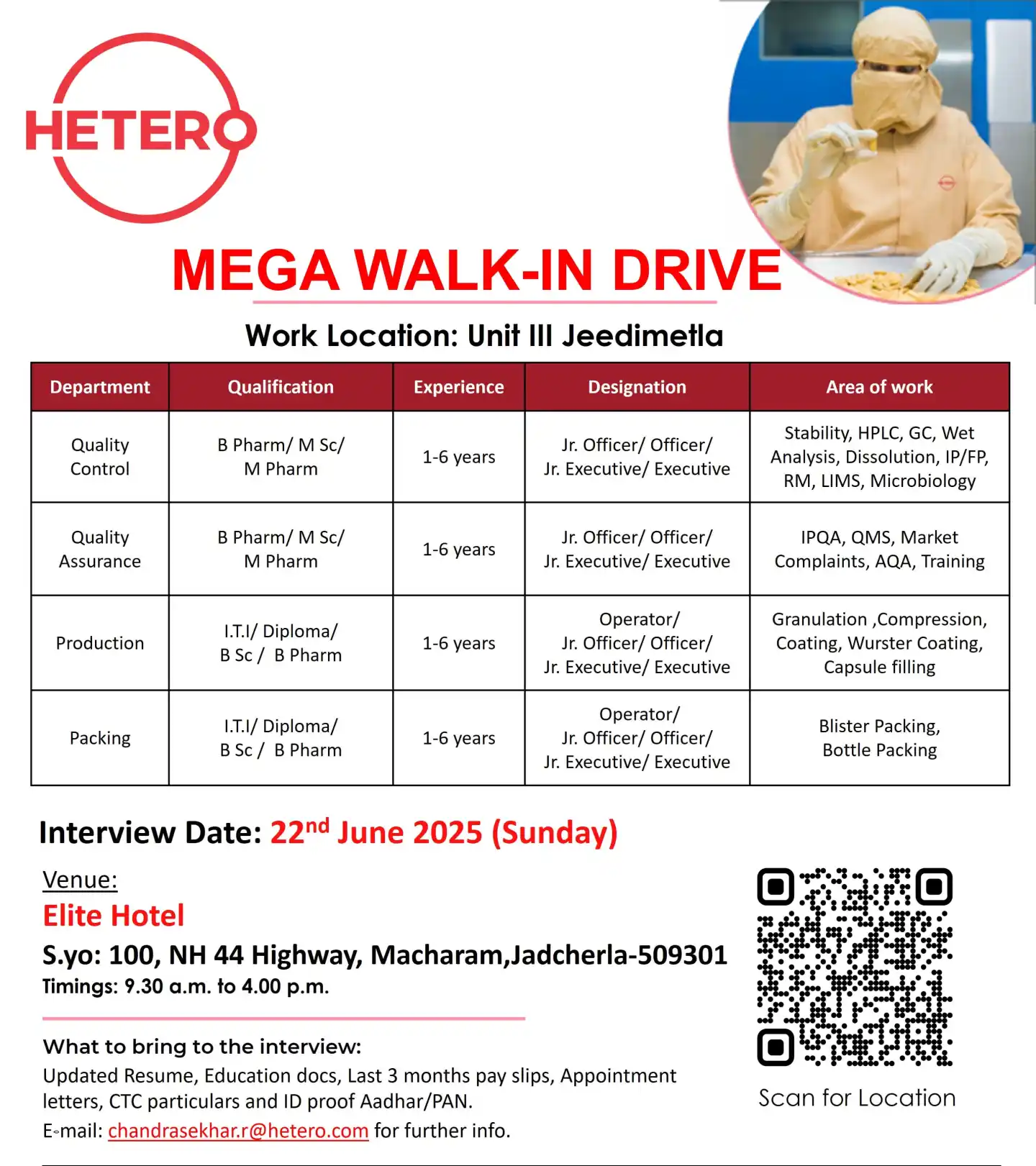 HETERO Mega Walk-In Drive on 22 June 2025 for QA, QC, Production & Packing Jobs – Apply Now!