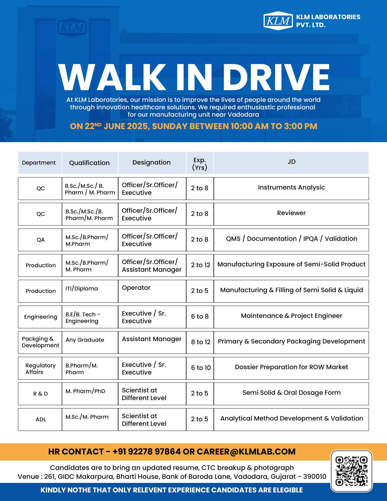 KLM Laboratories Walk-In Interview 2025 in Vadodara for QA, QC, R&D, Production, and More – Apply on 22nd June