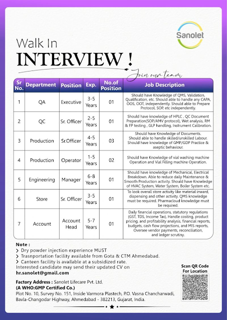 Sanolet Lifecare Walk-In Interview 2025 – Apply for QA, QC, Production, Engineering & Accounts Jobs in Ahmedabad