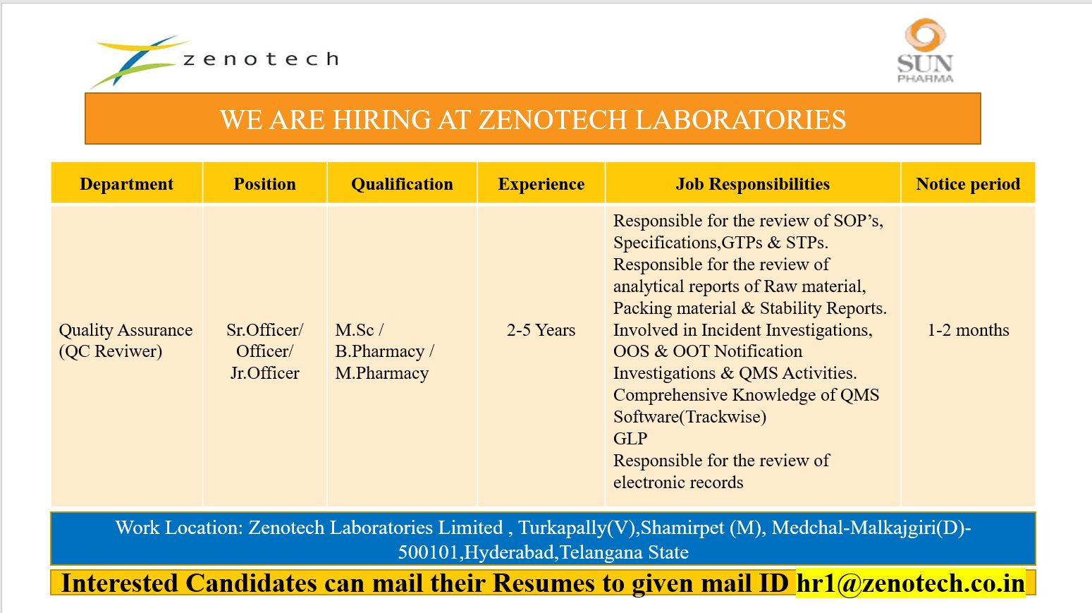 Zenotech Laboratories (Sun Pharma) Hiring: High-Paying Quality Assurance (QC Reviewer) Jobs in Hyderabad 2025 – Apply Now!