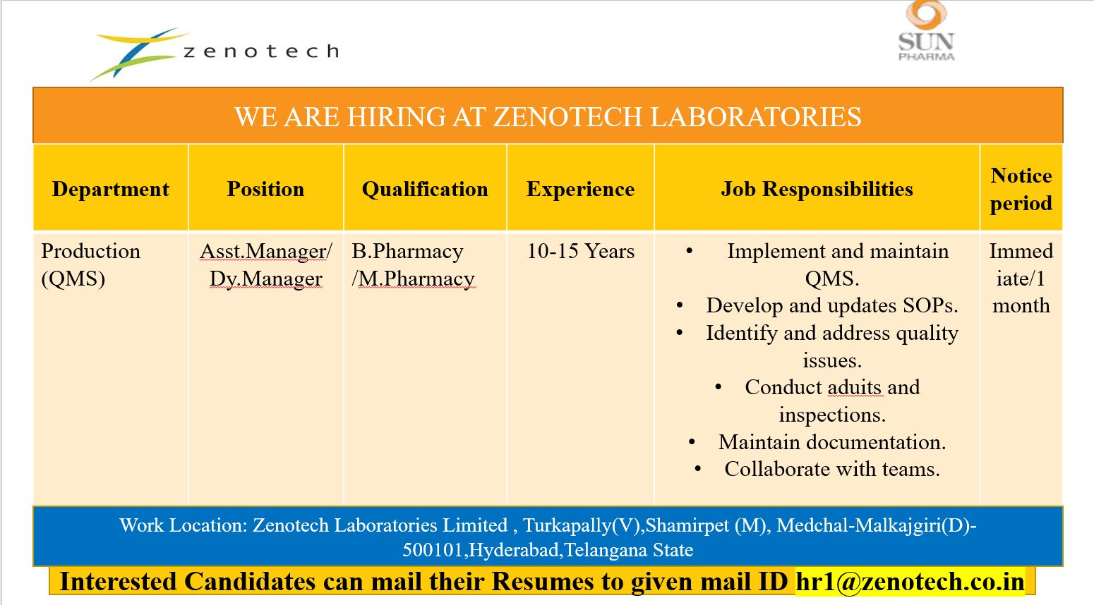 QMS Assistant/Deputy Manager Roles at Zenotech Laboratories (Sun Pharma)