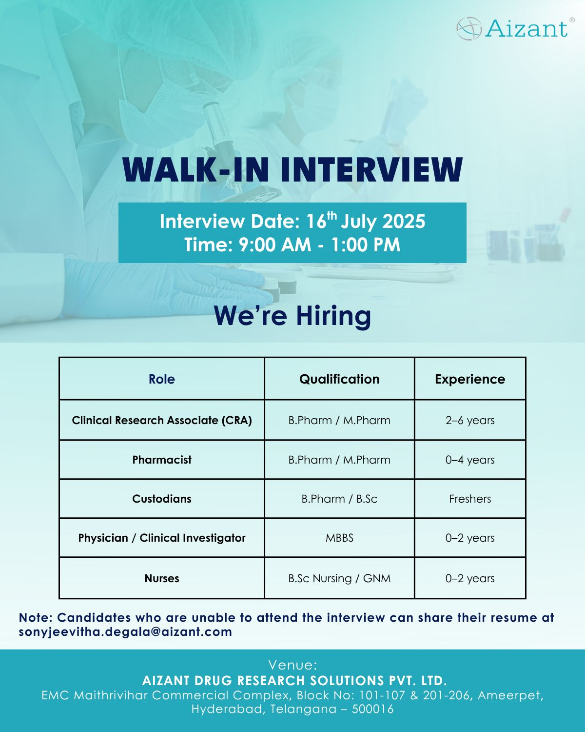 Aizant Walk-In Interview for Clinical Research, Pharmacist & Nurse Roles