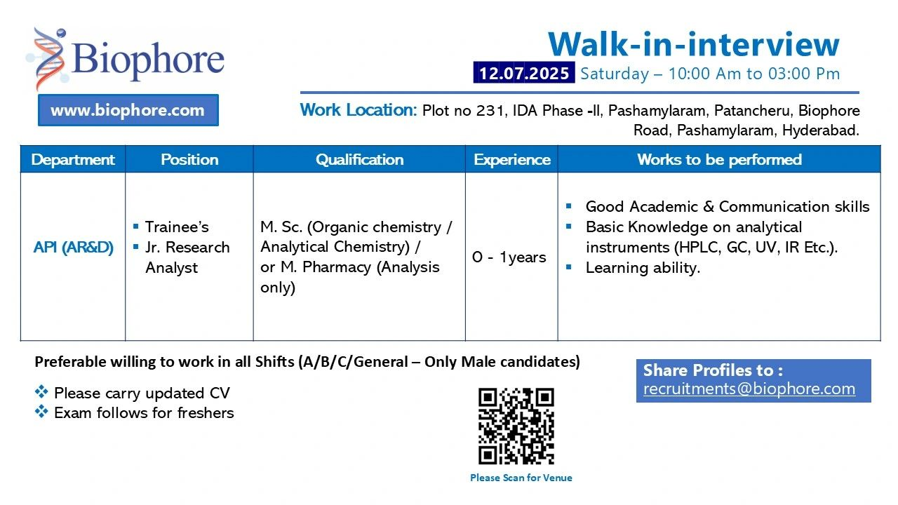 Biophore India Walk In Interview for Jr. Research Analyst Trainee – AR&D API Roles