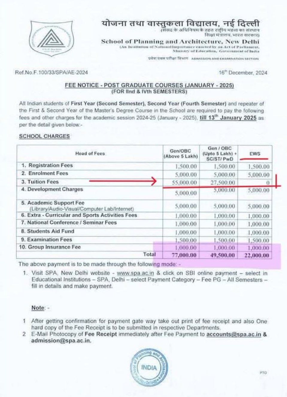 Fee Disparity: Are OBC, SC, ST Students Unfairly Treated Under EWS Policy?
