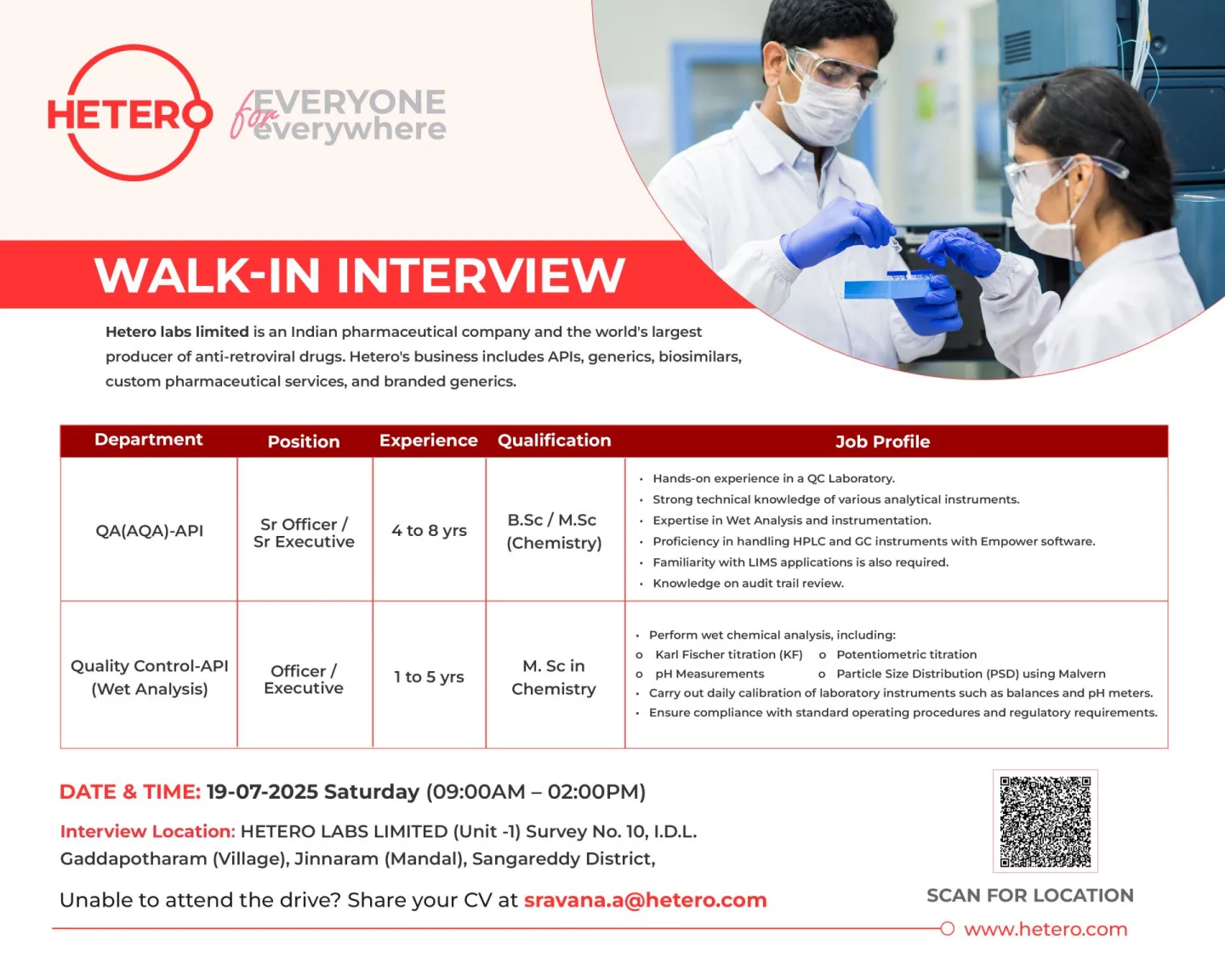 Hetero Labs Walk In Interview – Hiring for QA & QC (API Wet Analysis) Roles – Apply Now