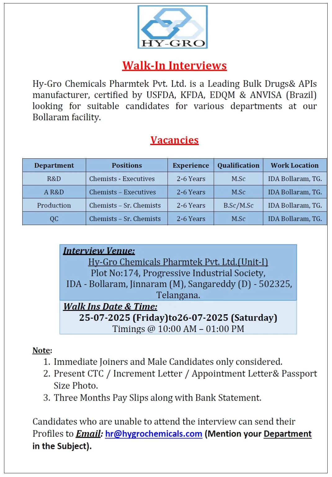 Walk-In for R&D, QC & Production Jobs