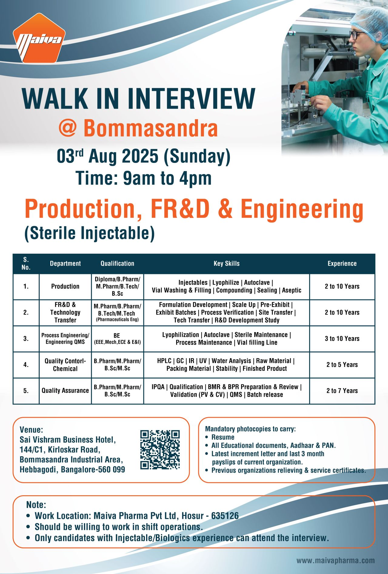 Walk In Interview – Hiring for Production, FR&D, QC & QA Roles