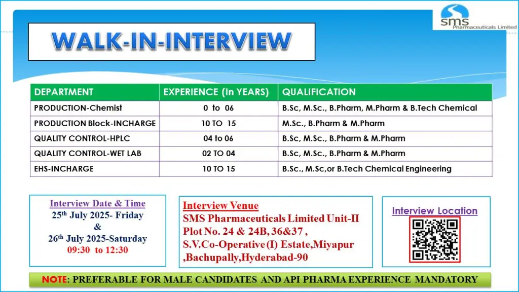 Walk-In Interview | Production, QC, EHS Jobs