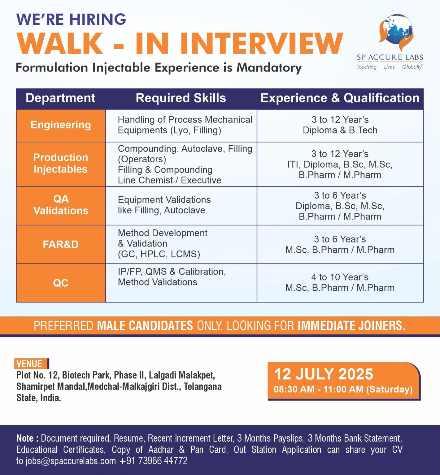SP Accure Labs Walk-In Interview for Production, QA, QC & Engineering Roles