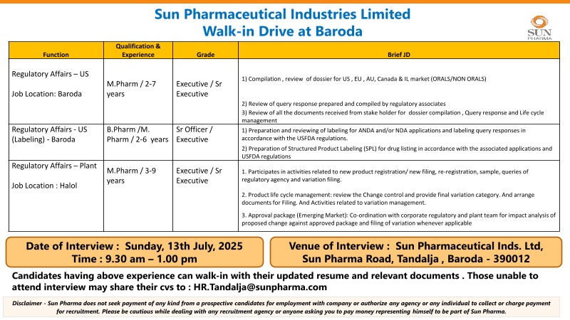 Sun Pharma Walk-In Interview for Regulatory Affairs Roles