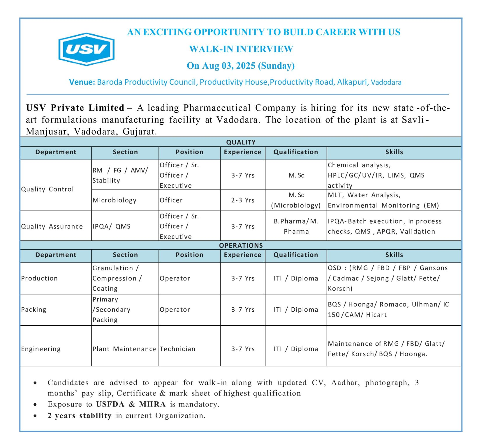 Walk-In Interview | Jobs in Production, QA, QC, Packing & Engineering