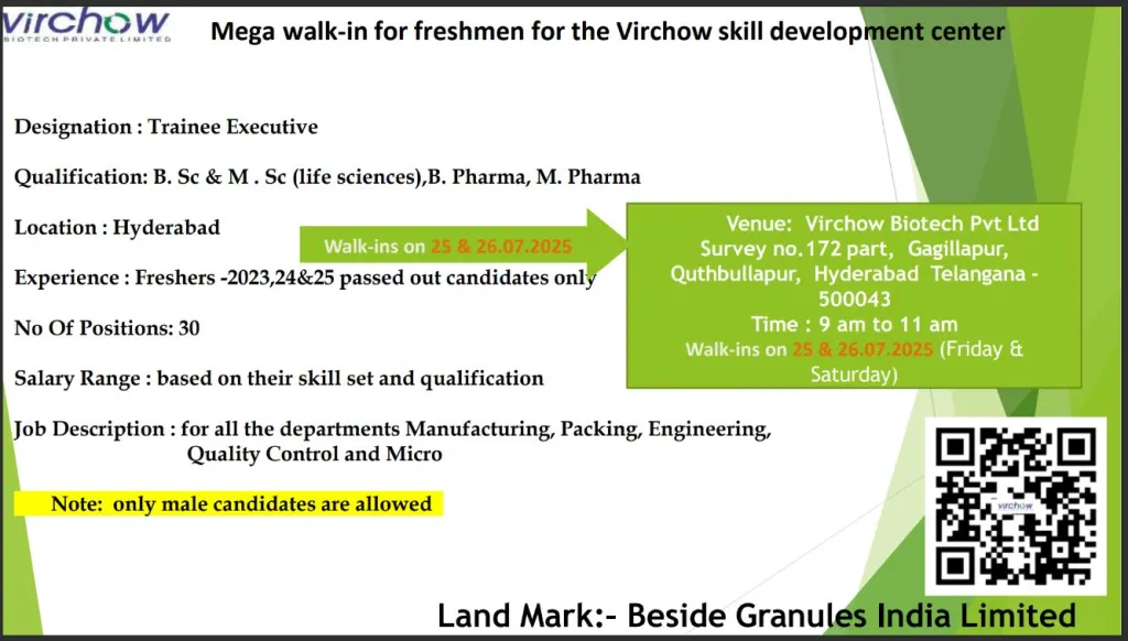 Mega Walk In for Freshers – 30+ Trainee Executive Jobs