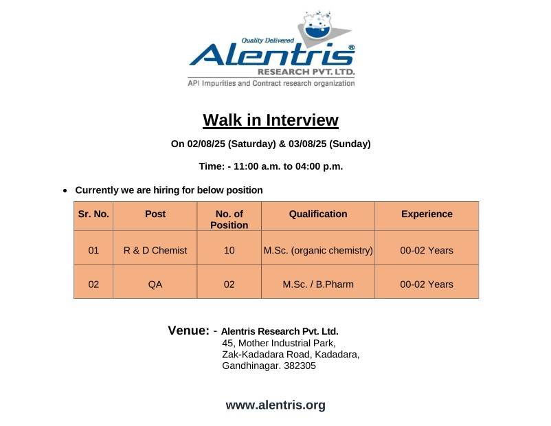 Freshers Jobs – Walk In Interview for R&D Chemist and QA Roles