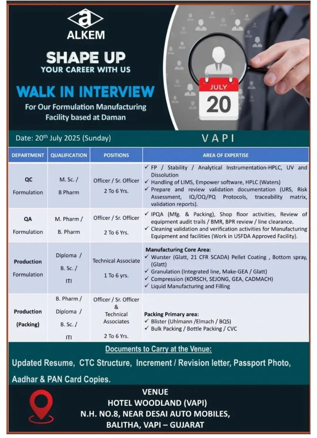 Alkem Laboratories Walk-In Drive | QA, QC, Production & Packing Jobs