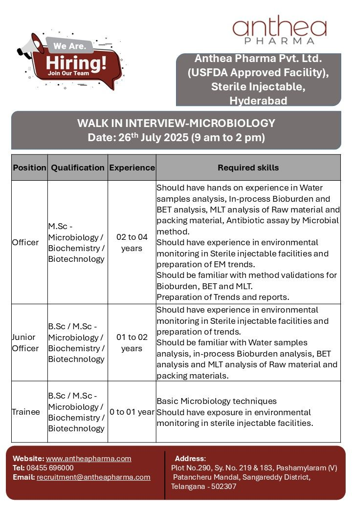 Anthea Pharma Walk-In for Microbiology Jobs
