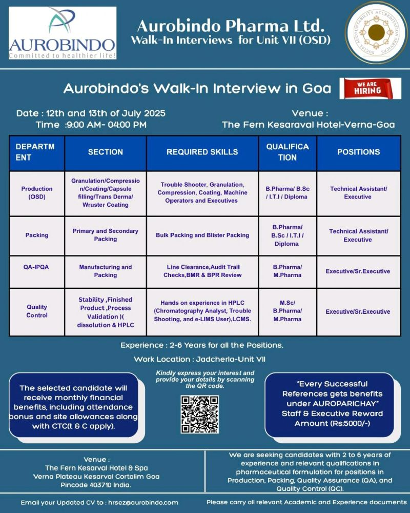 Aurobindo Pharma Walk In Interview – OSD Production, Packing, QA & QC Jobs