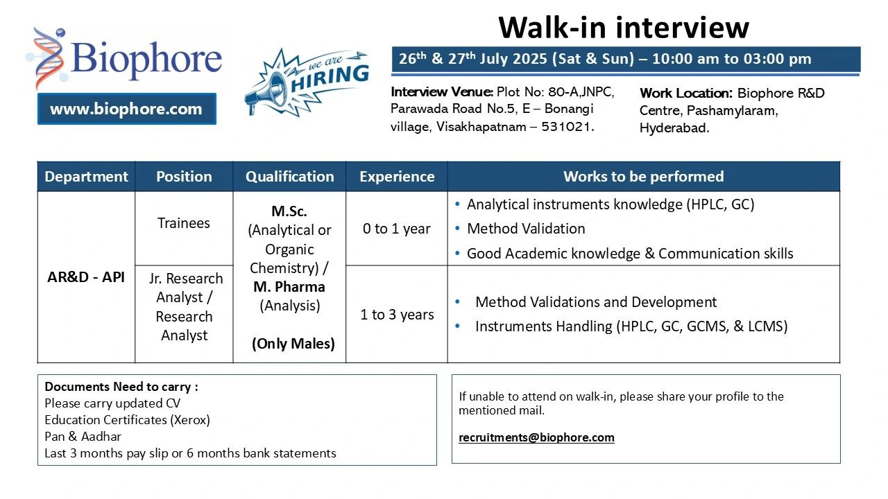 Walk – In Interview for AR&D Roles | Apply Now