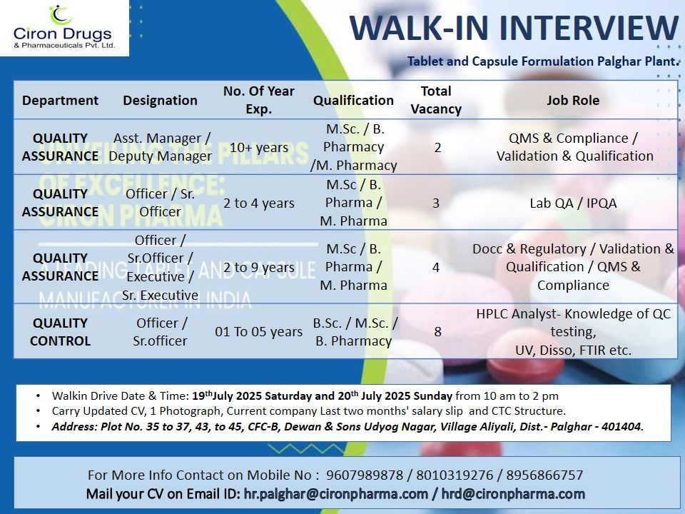 Ciron Drugs & Pharmaceuticals Walk-In Drive | QA & QC Jobs