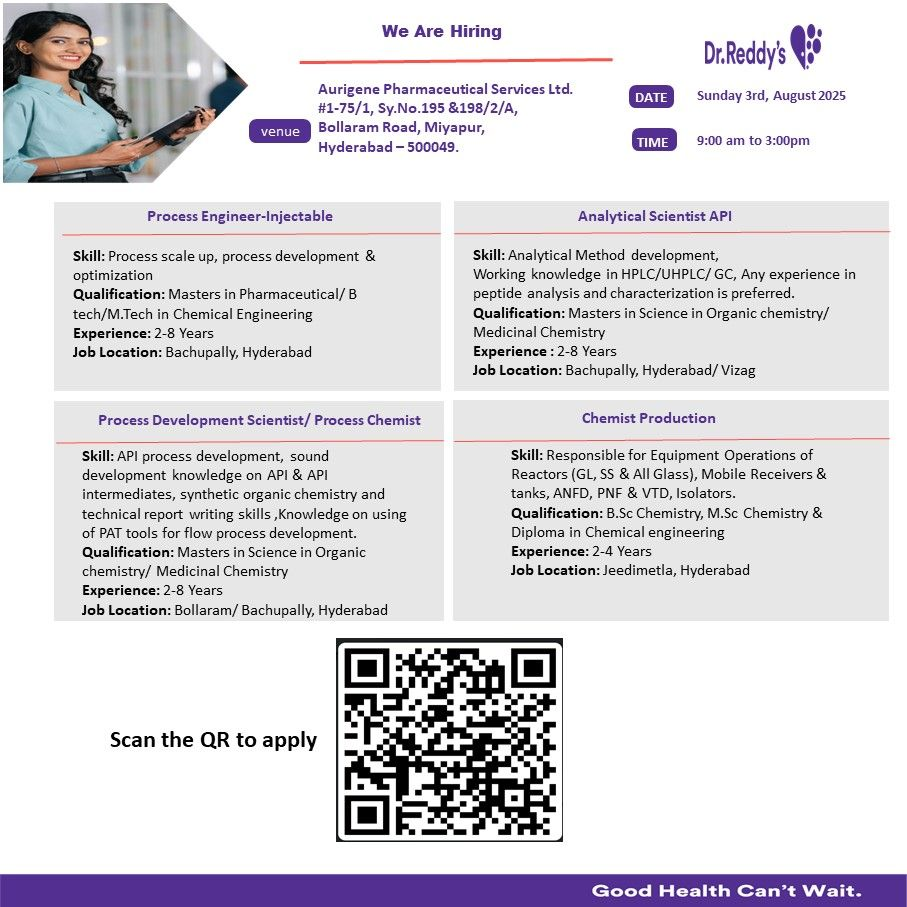 Spot offers Dr. Reddy’s Walk-In Interview