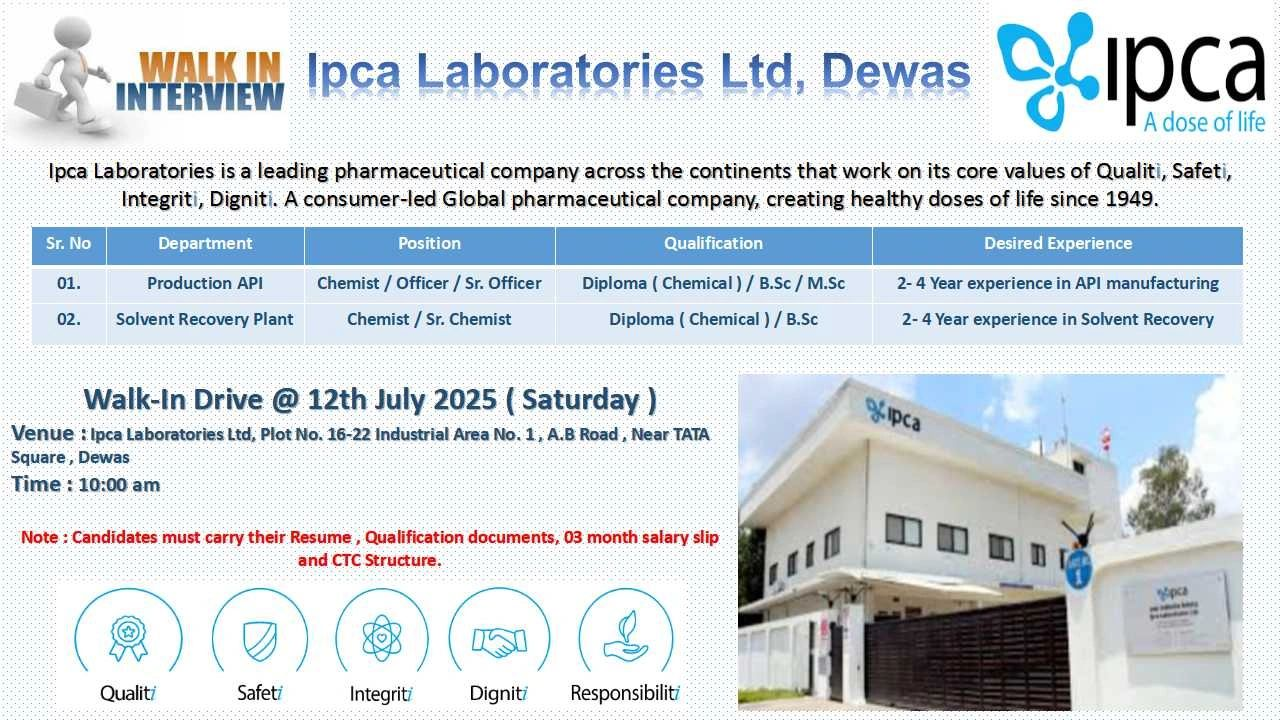 Ipca Laboratories Walk In Interview – API & Solvent Recovery Jobs