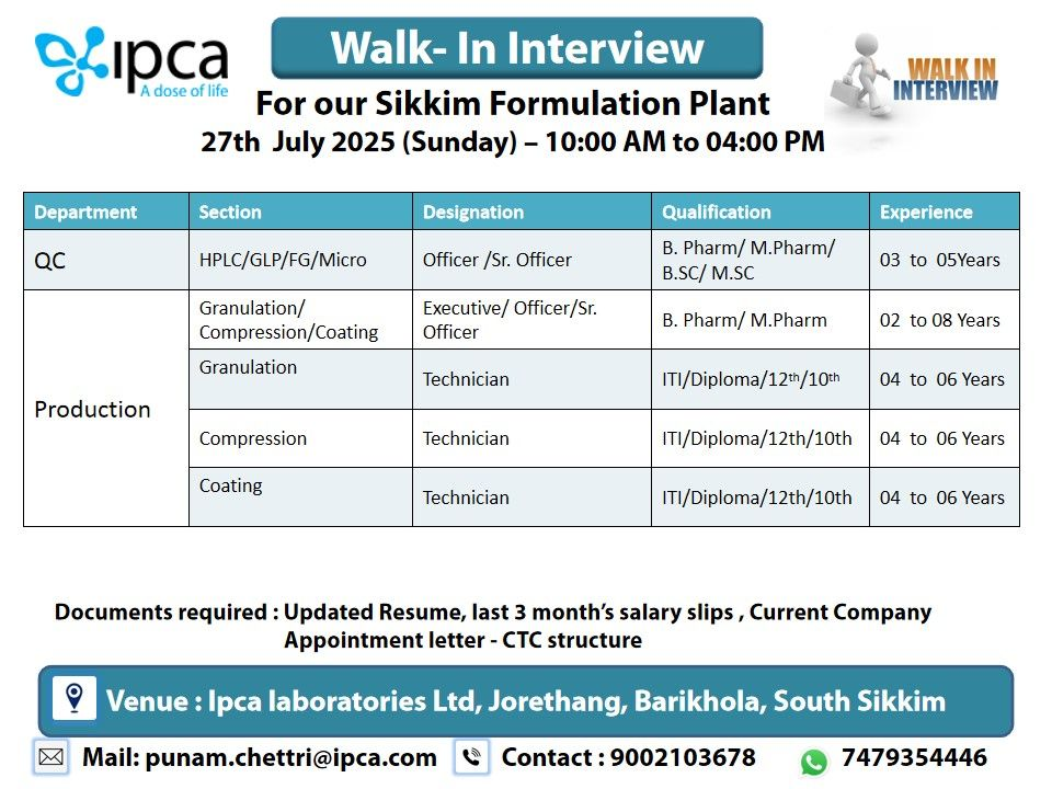 Walk In Interview for QC & Production Jobs -Formulation Plant