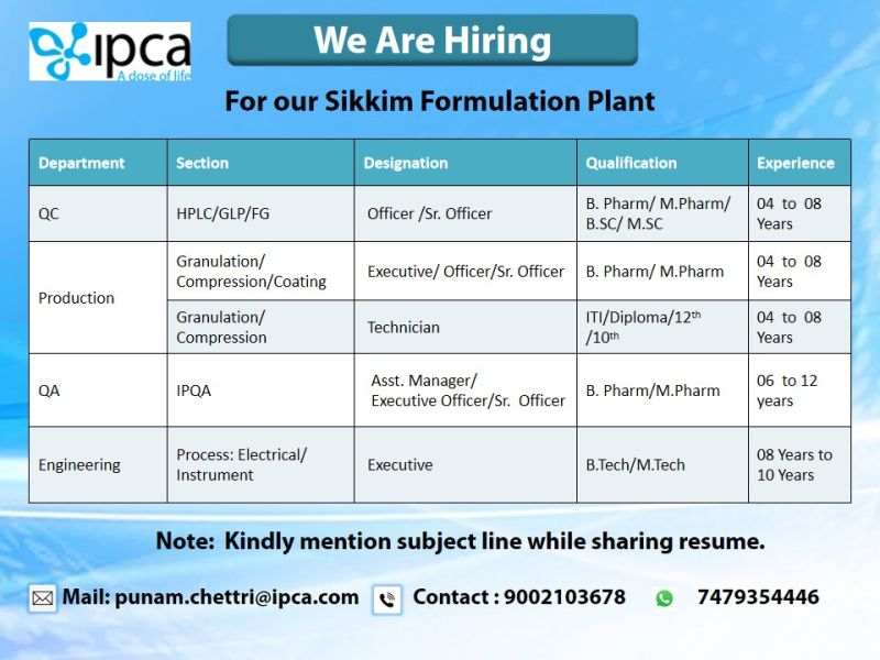 IPCA Laboratories Hiring for QC, QA, Production & Engineering Roles