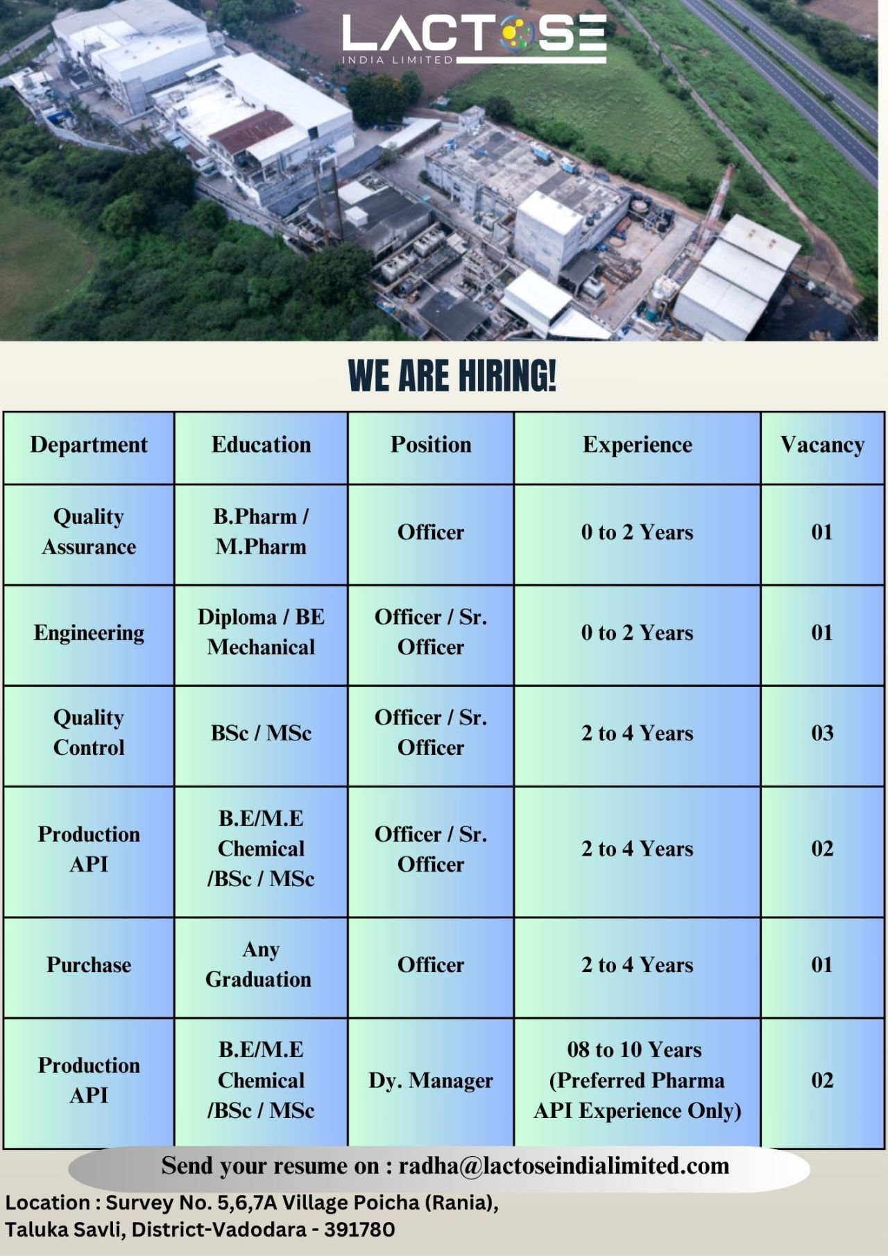 Lactose India Limited Hiring for Multiple Pharma Roles (0–4 Years Exp) – Apply