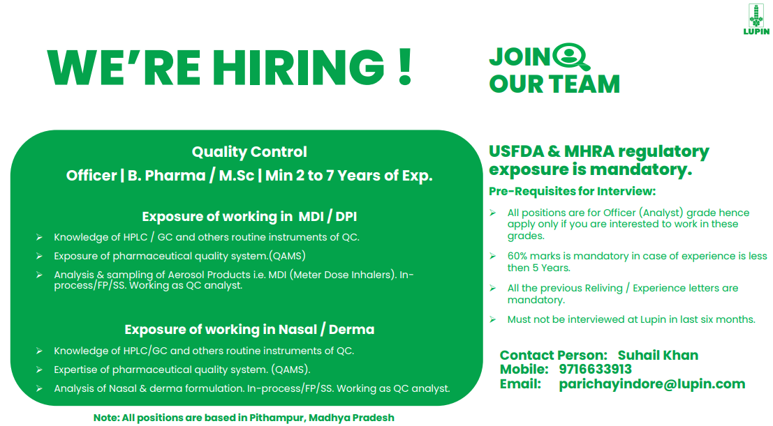 Lupin Hiring Quality Control Officers | Apply Now