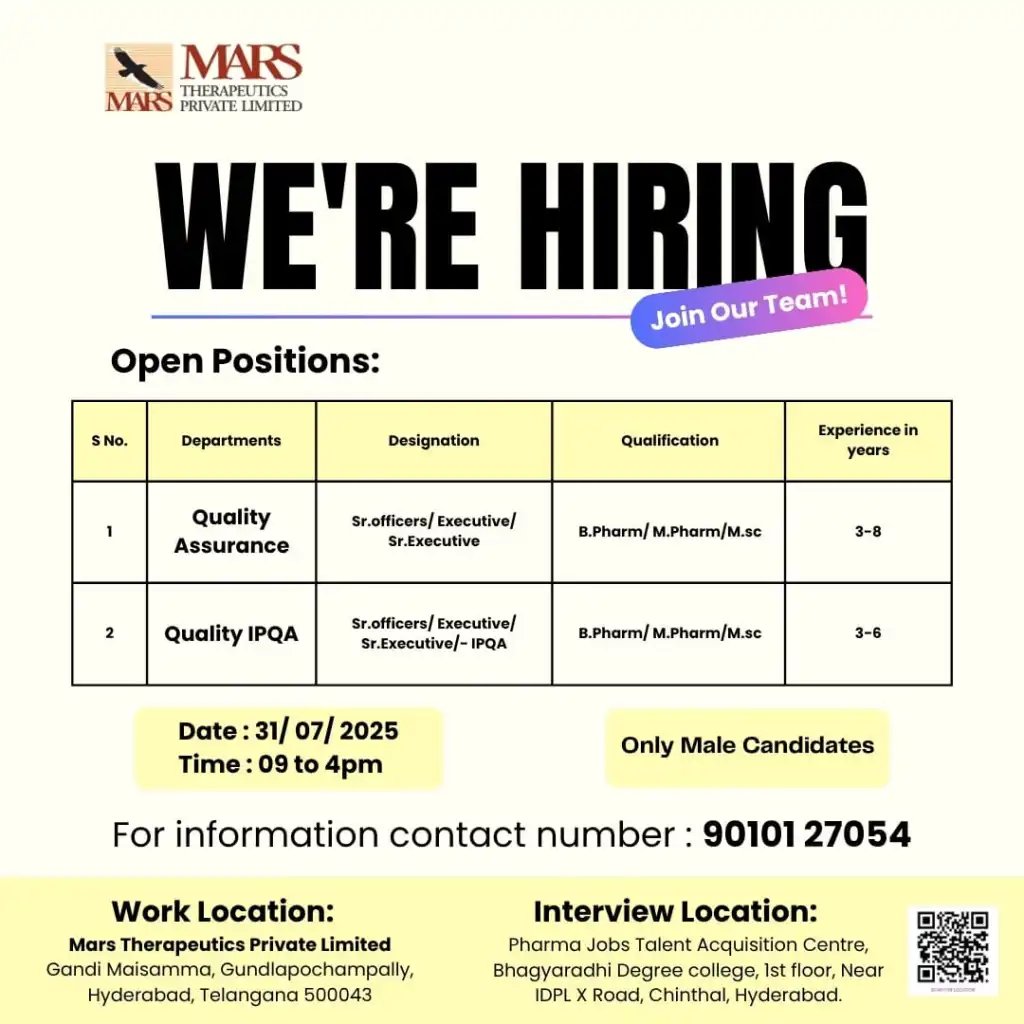 Walk – In Interview for QA Jobs | B.Pharm/M.Pharm/M.Sc