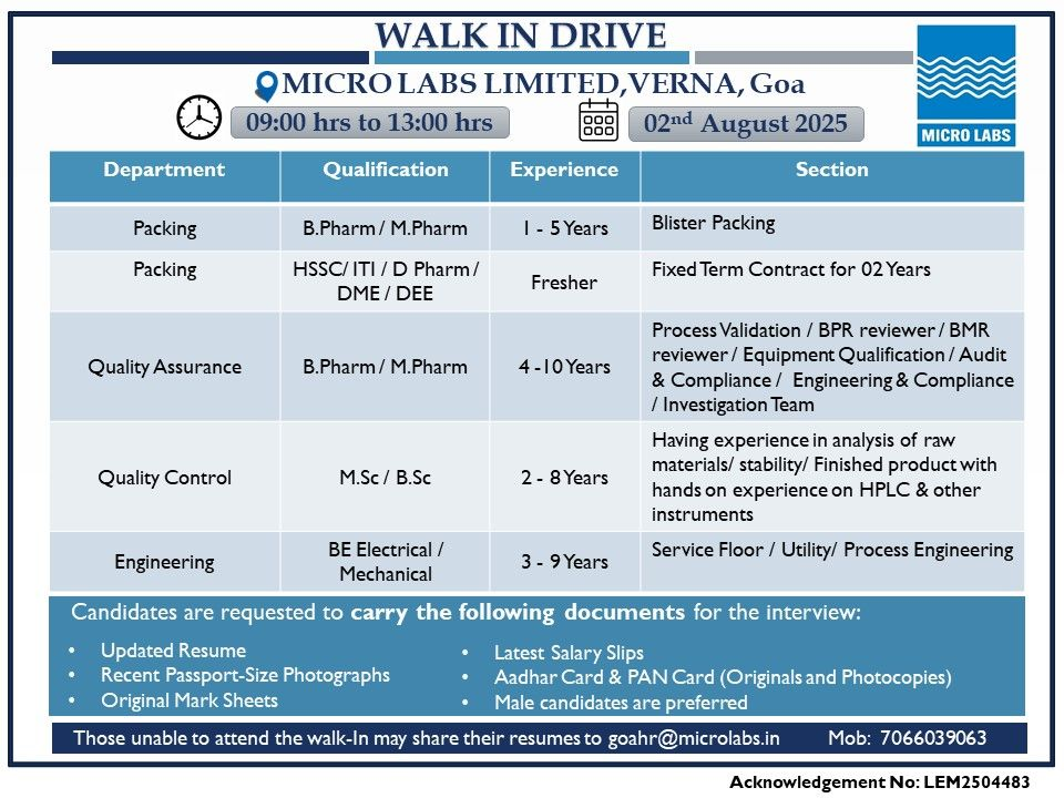 Walk In Interview – Hiring for QA, QC, Packing & Engineering Roles