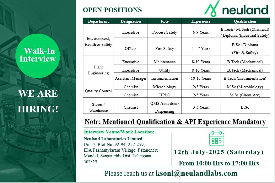 Neuland Laboratories Walk-In Interview for Multiple Roles | API Manufacturing Jobs