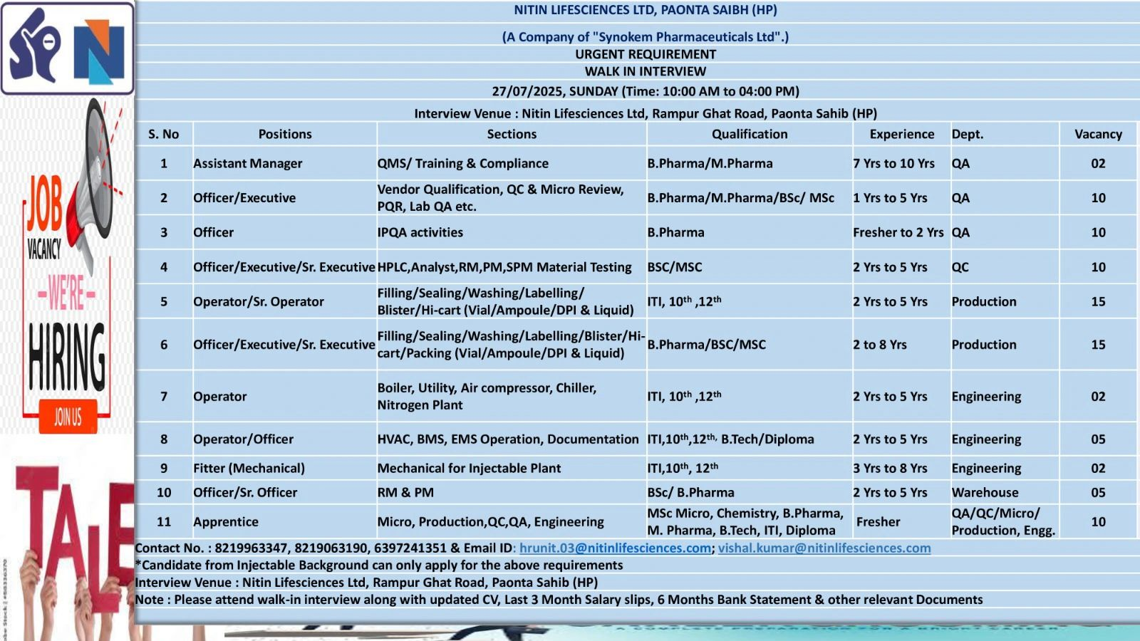 Walk-In Interview for QA, QC, Production & More
