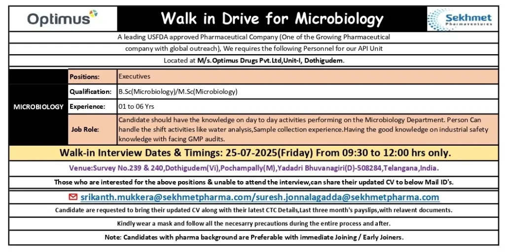 Walk In Interview for Microbiology Executives | Join a USFDA-Approved Pharma Leader