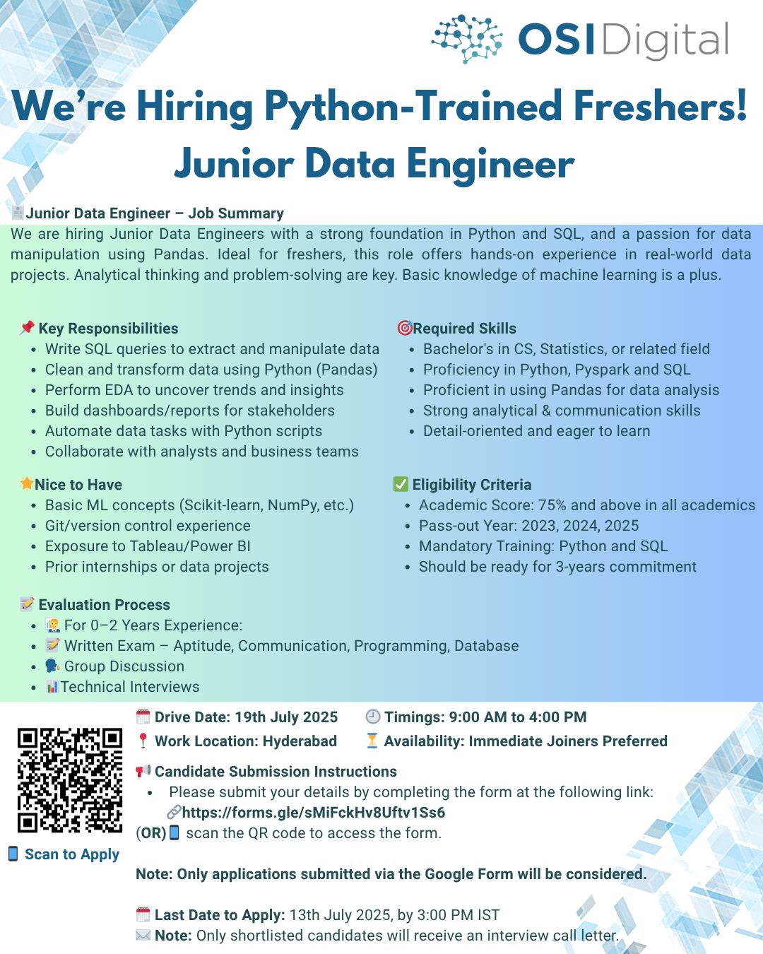 OSI Digital Hiring Python-Trained Freshers for Junior Data Engineer Role | July 2025