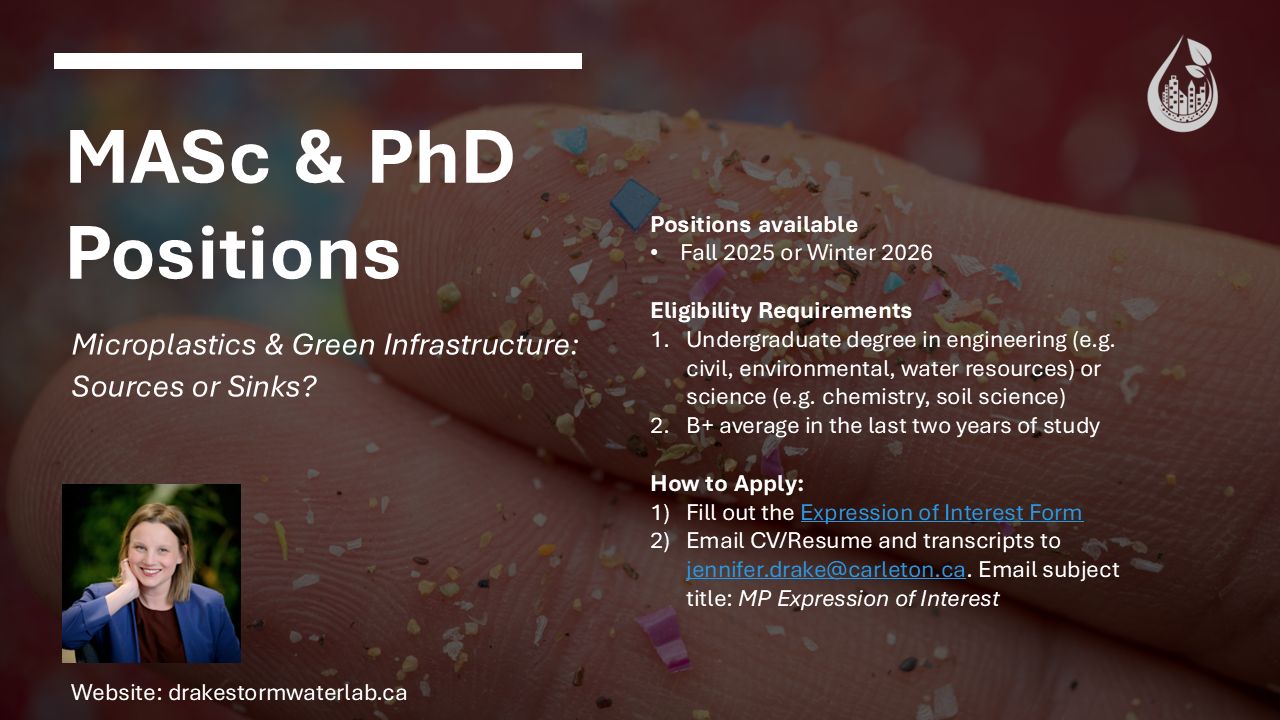 Carleton University MASc/PhD Recruitment – Microplastics & Green Infrastructure Research | Fall 2025 & Winter 2026 Intake