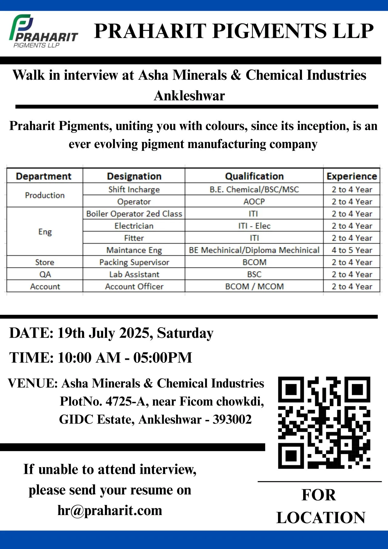 Praharit Pigments Openings in Production, QA, Engineering, Store & Accounts – Apply Now