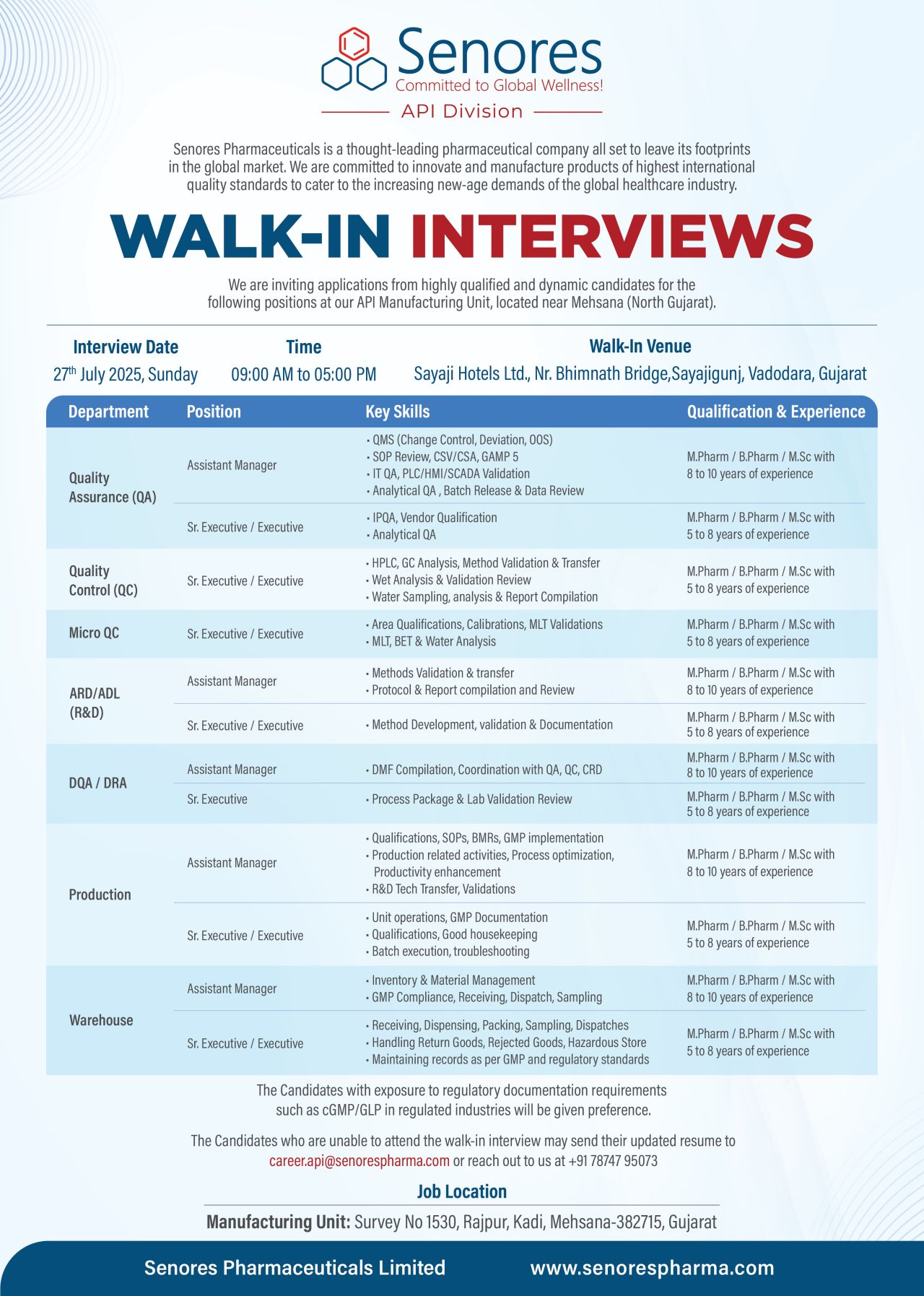 Walk In Interview for API Manufacturing – Apply