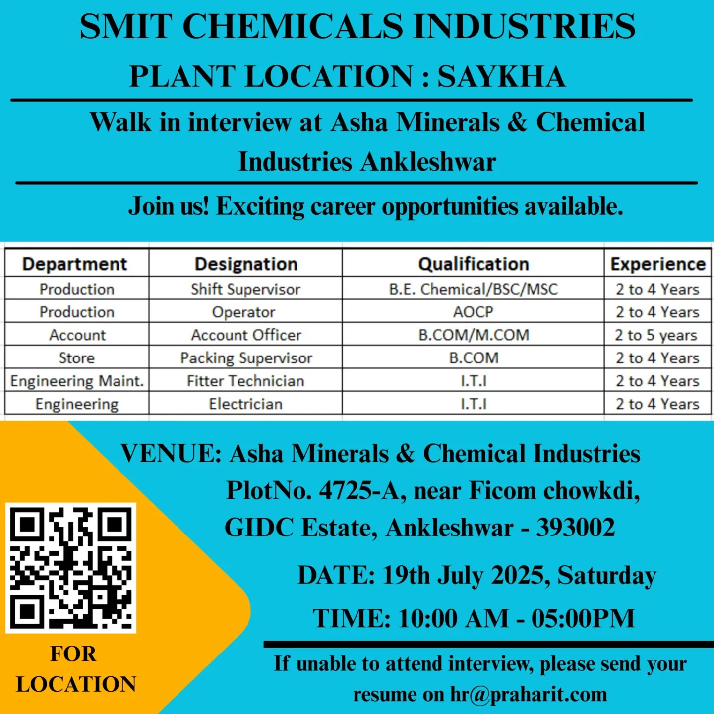 SMIT Chemicals Walk In Interview for Production, Store, Accounts, Engineering & Maintenance Jobs – Apply Now