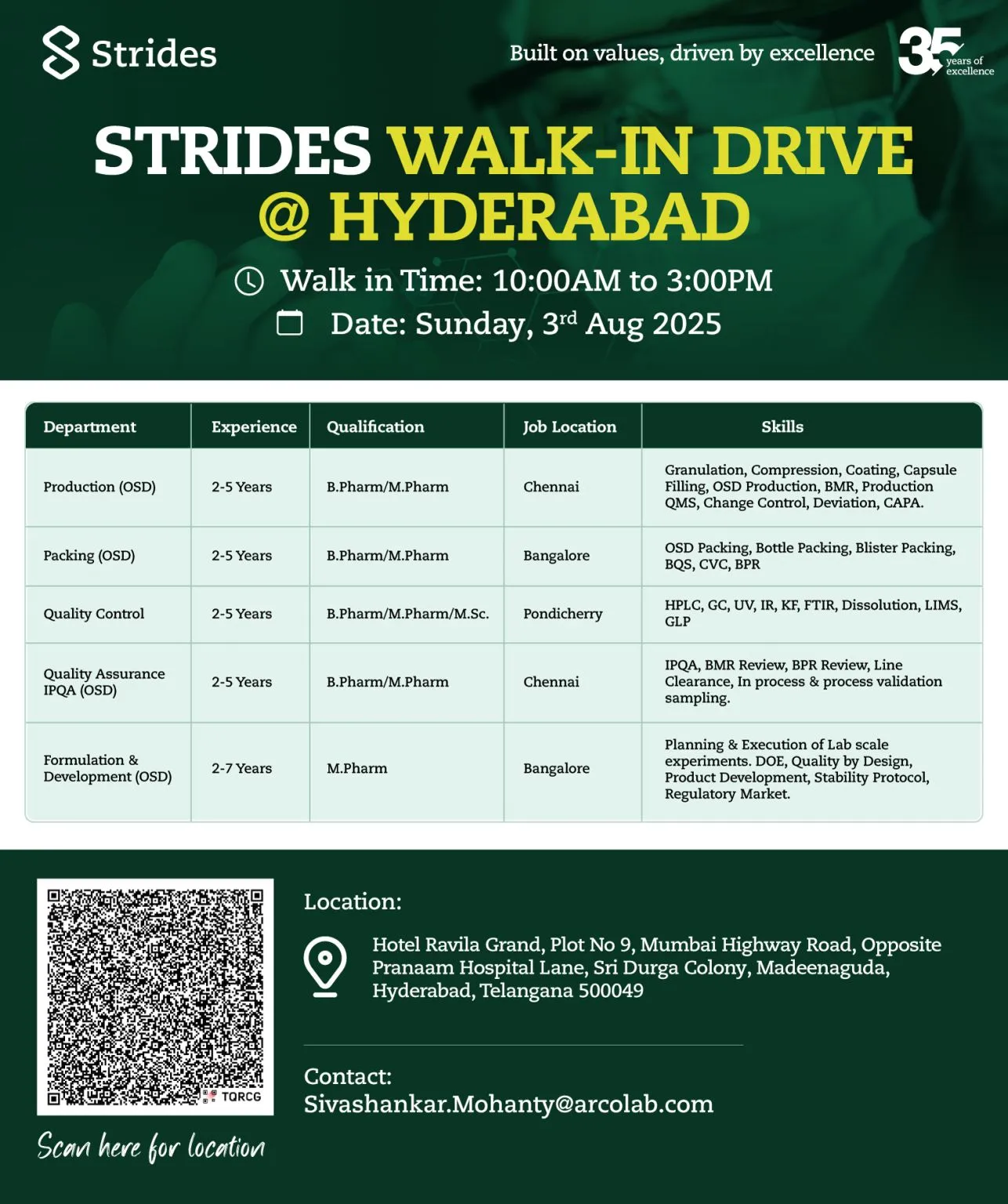 Walk-In Interview for Production, Packing, QC, QA & F&D Roles