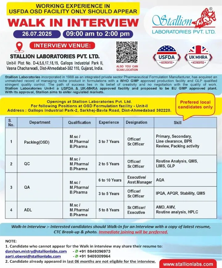 Stallion Laboratories Walk-In Interview | OSD Pharma Jobs