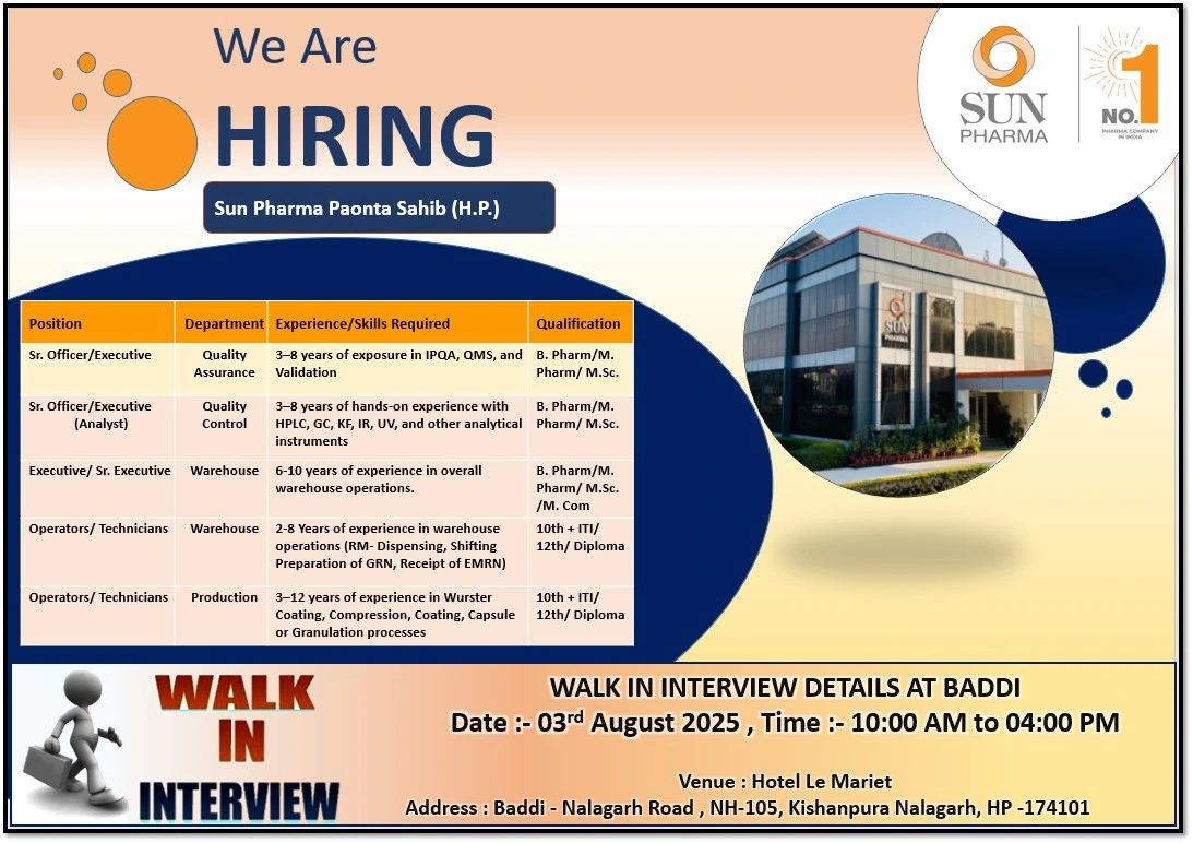 Walk-In Interview | QA, QC, Production, Warehouse Jobs