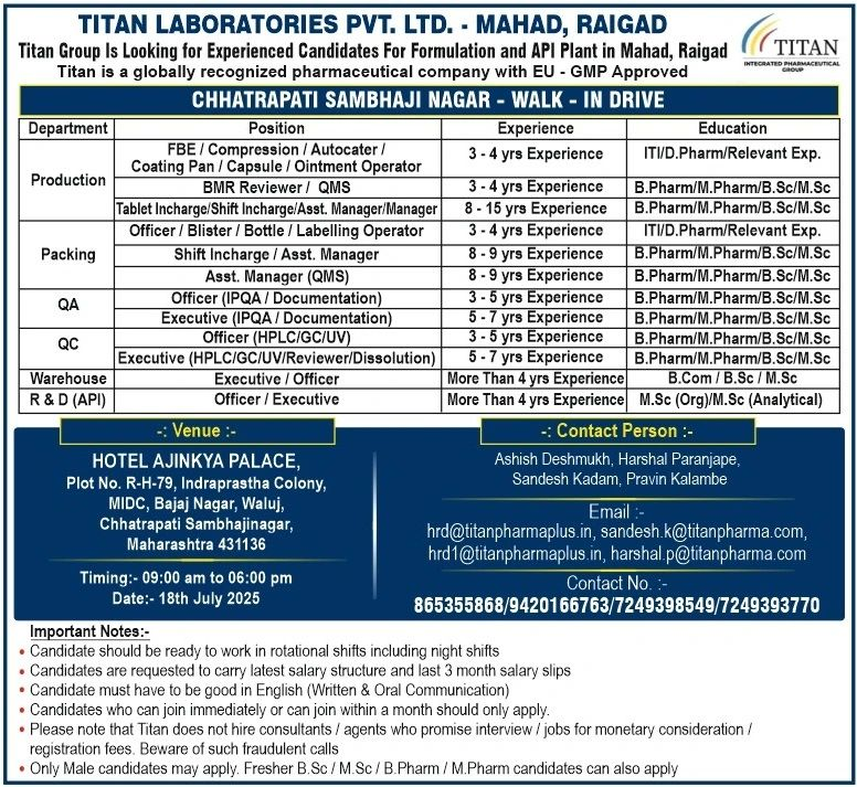 Titan Laboratories Walk-In Interview | Hiring for Formulation & API Roles