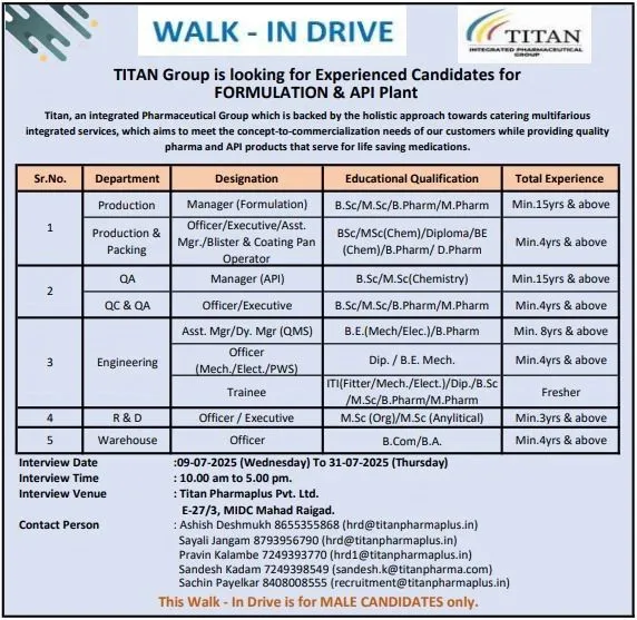 Titan Laboratories Walk In Drive – Jobs in Production, QA, QC, R&D, Engineering, Warehouse & More