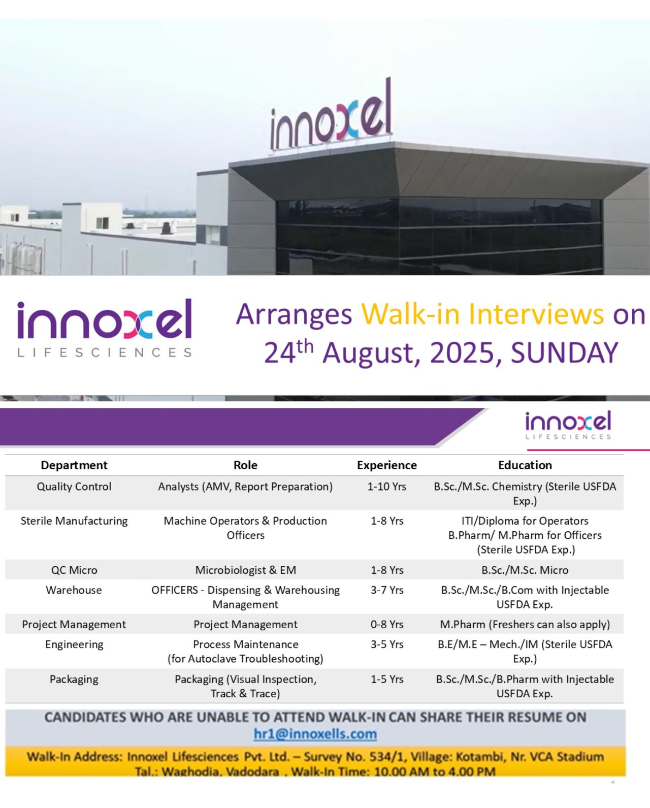 Innoxel Lifesciences Walk-In Interview | Pharma Jobs